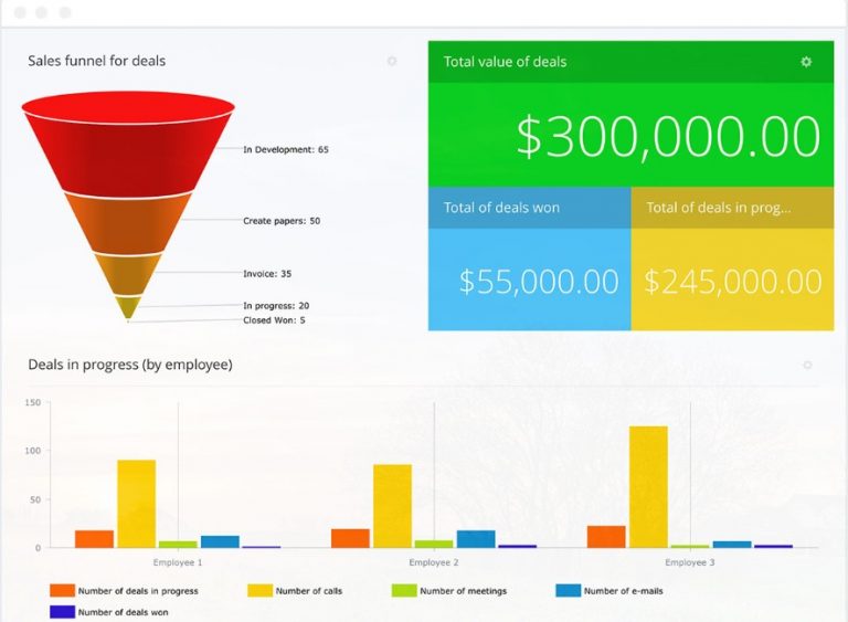 Top 15 Sales Management Tools 2024 To Excel At Sales - UpLead